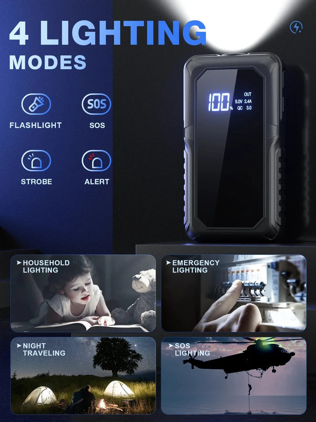 2000A Heavy-Duty Car Jump Starter with Wireless Charging