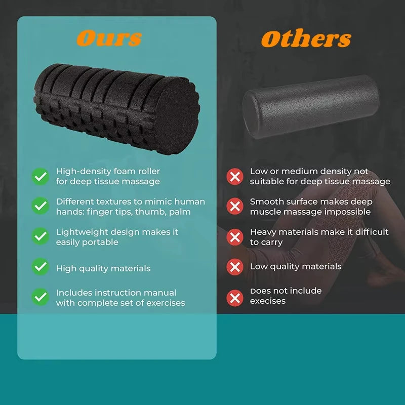 33cm EPP Foam Roller for Muscle Massage & Recovery