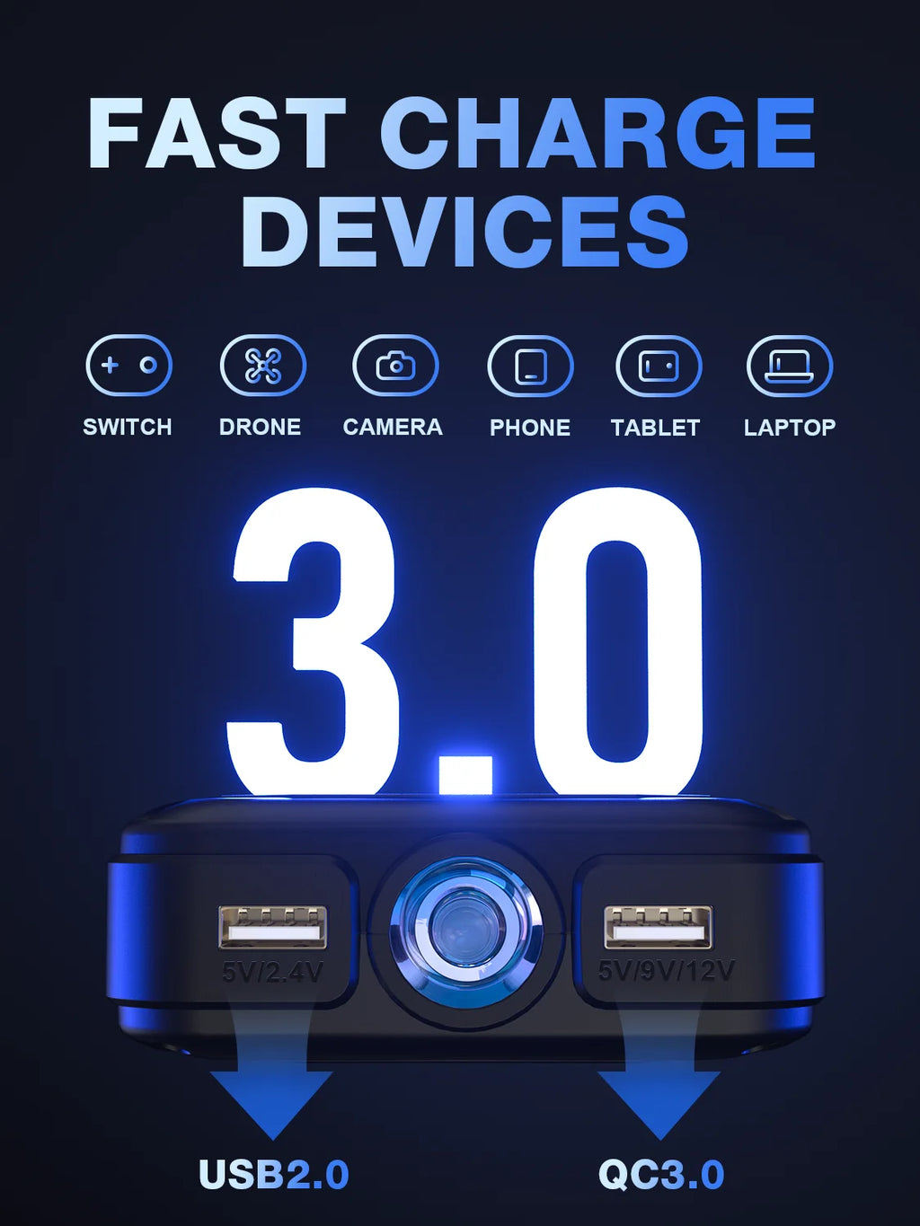 2000A Heavy-Duty Car Jump Starter with Wireless Charging